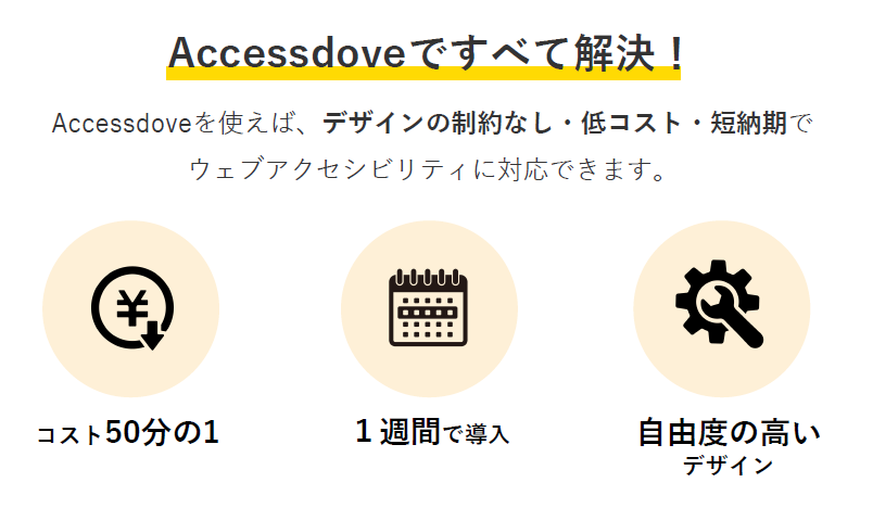 Accessdoveですべて解決!Accessdoveを使えば、デザインの制約なし・低コスト・短納期でウェブアクセシビリティに対応できます。「コスト50分の1」「1週間で導入」「自由度の高いデザイン」